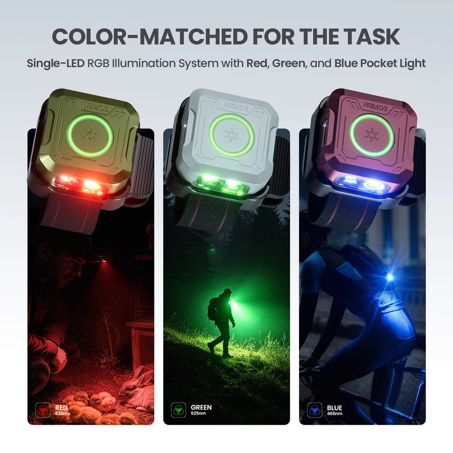 SOFIRN SE1 PRO EDC Schlüsselanhänger-Taschenlampe mit RGB LED, High CRI90, magnetischem Armband und Typ-C wiederaufladbarem Akku - Bild 2
