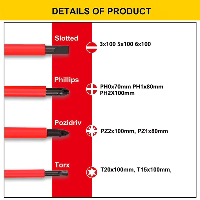 LUCHSHIY 13-teiliges Elektriker-Reparatur-Werkzeug-Set mit 1000-V-Isolierung in Rot, magnetisches Schraubendreher-Set aus Cr-V mit Schlitz, Phillips, Pozidriv und Torx Bits - Bild 5