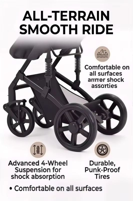 Magic ZC 3-in-1 Reise-Kinderwagen für Neugeborene mit Aluminiumrahmen und Federung in Grau und Schwarz - Bild 3