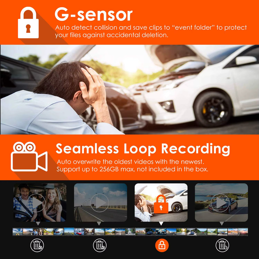 Vantrue N4 4K Dashcam 3-Kanal-System mit IR-Nachtsicht in Schwarz - Bild 5