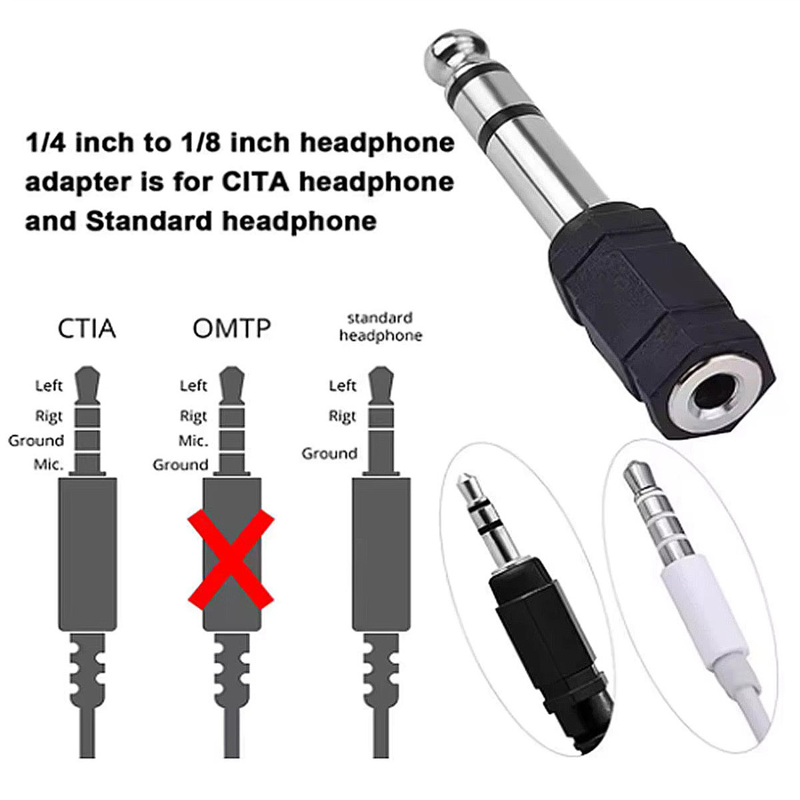 Miwayer Stereo-Kopfhörer-Audio-Adapter von 3,5 mm Buchse auf 6,35 mm Stecker in Schwarz für Pro-Audio-Anwendungen und Mikrofon-Anschlüsse - Bild 3