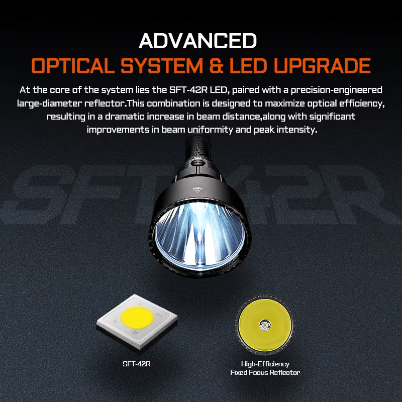 ACEBEAM T29 Jagdtaschenlampe in Schwarz mit 2900 Lumen und USB-C-Akku - Bild 3