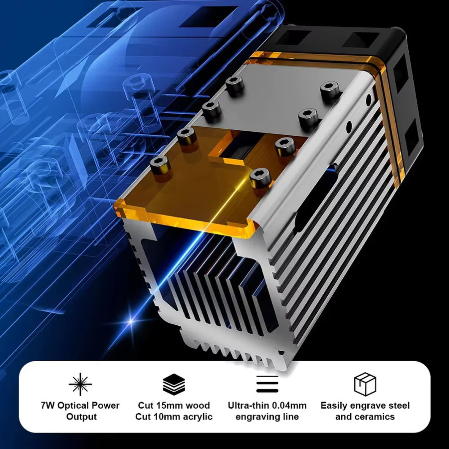 NEJE 7W A40630 Diodenlasermodul zum Laserschneiden und Gravieren mit 450-nm-Blaulicht und FAC-Technologie sowie TTL/PWM-Modulation - Bild 5