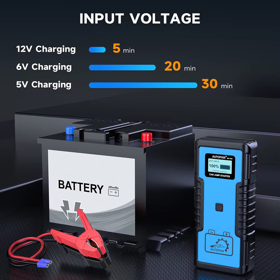AUTOPHIX JSC2100 Superkondensator Auto-Starthilfe 1000A für 12V 5.0L ohne Lithium mit 5-Minuten-Schnellladung für Extremwetter - Bild 3