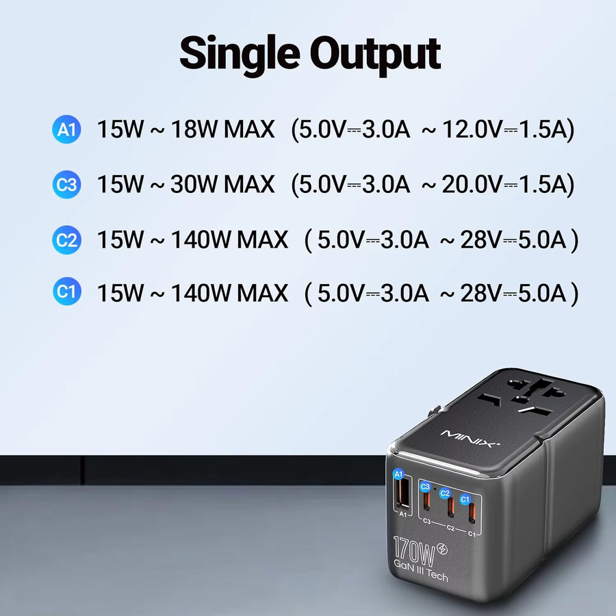 MINIX 170W Universal Reiseadapter GaN III Reiseladegerät in Schwarz mit 3 USB-C und 1 USB-A Anschlüssen - Bild 4