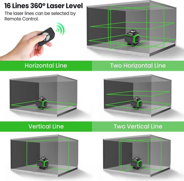 Seeiswork 4D-Laser-Nivelliergerät mit 16 Linien in Grün, selbstnivellierend, 360 Grad horizontal und vertikal - Bild 1