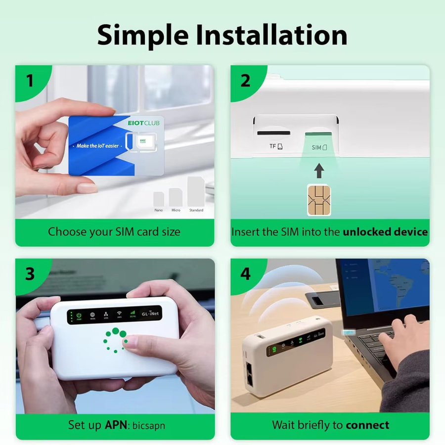 EIOTCLUB Europa Prepaid IoT SIM-Karte für 33 EU-Länder und Großbritannien mit Hochgeschwindigkeit für Router und Mobilgeräte - Bild 3