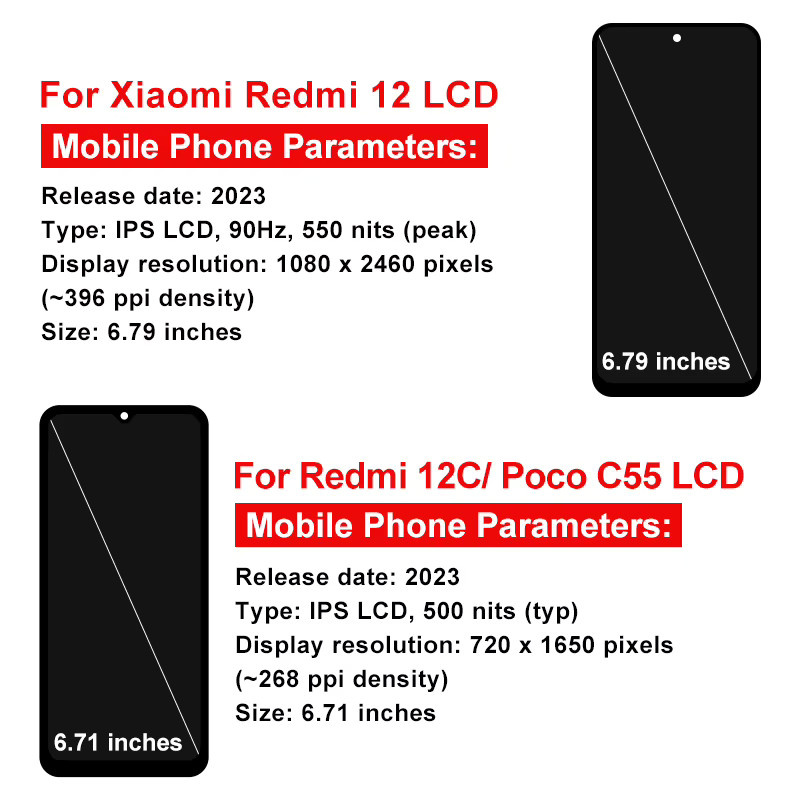 Xiaomi Redmi 12 12C LCD-Bildschirm mit Touch-Digitizer-Einheit und Rahmen in Schwarz, Ersatzdisplay für Poco C55 22120RN86G 22120RN86I - Bild 2
