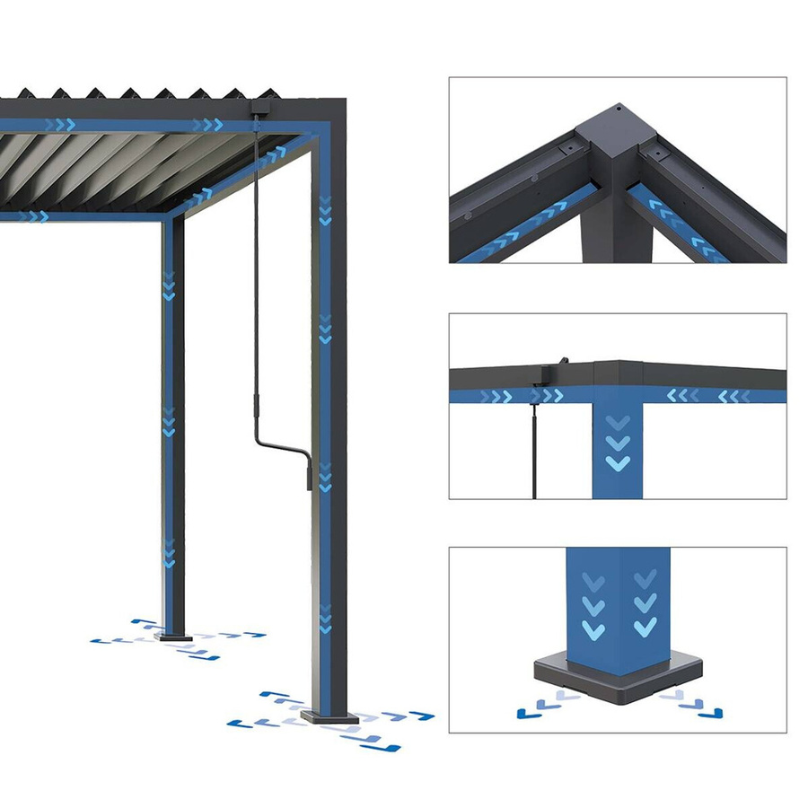 Moderne Pergola aus Aluminium in Anthrazit B/H/L: 589 x 300 x 254,5 cm - Bild 3