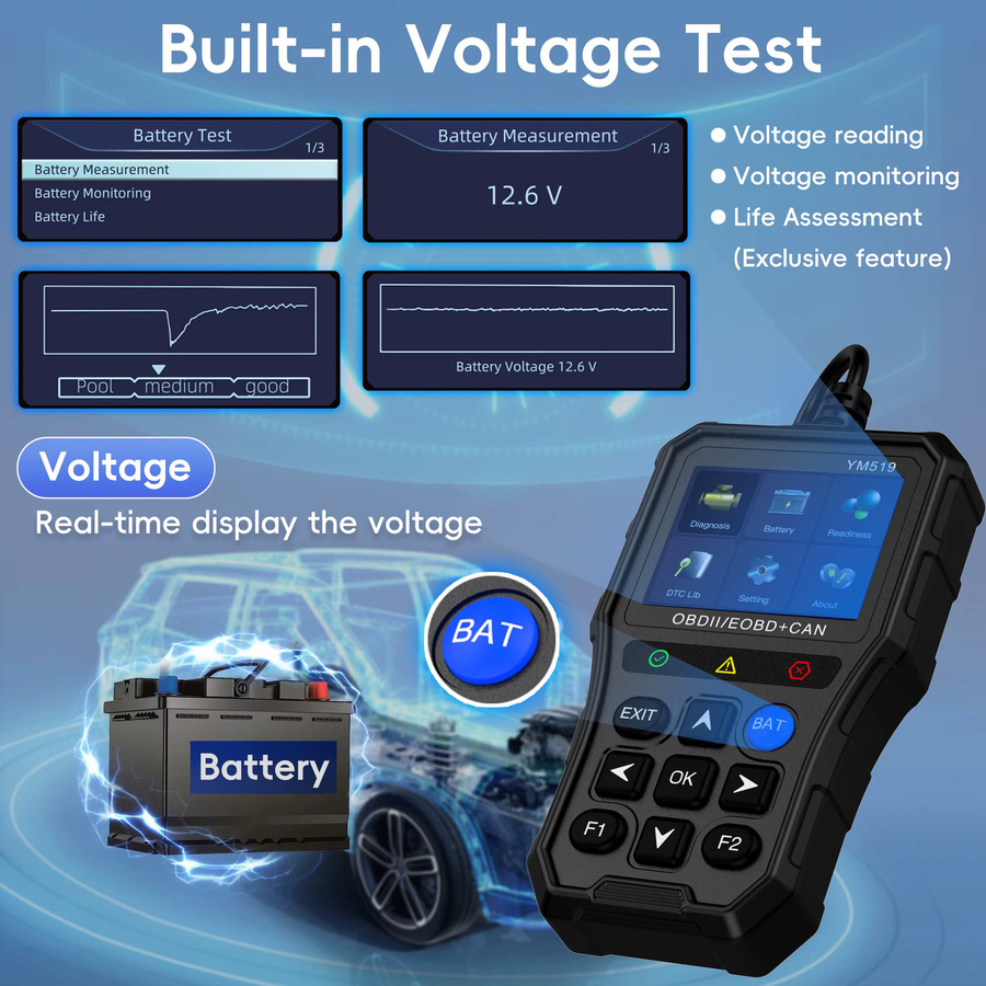 RUOGINSS OBD2-Scanner Auto-Code-Leser in Schwarz zum Lesen und Löschen von DTCs sowie zur Motorfehler-Diagnose mit Datengrafik und Spannungstest - Bild 4