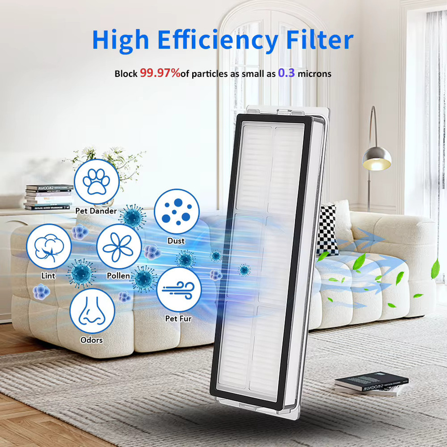 HEPA-Filter für Dreame D10 Plus Gen 2, L10S Ultra, Xiaomi X10+, X20+ und Mop 2 Ultra Staubsauger in Weiß - Bild 2