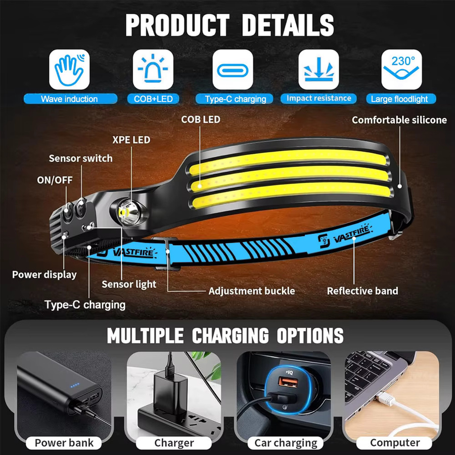 VASTFIRE LED Stirnlampe mit Bewegungssensor, USB wiederaufladbar, wasserdichte XPE+COB Taschenlampe in Schwarz - Bild 3