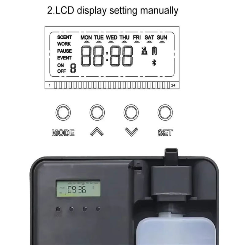 HAOYUNMA Intelligenter Aromadiffusor zur Wandmontage mit App-Steuerung für ätherische Öle - Bild 4
