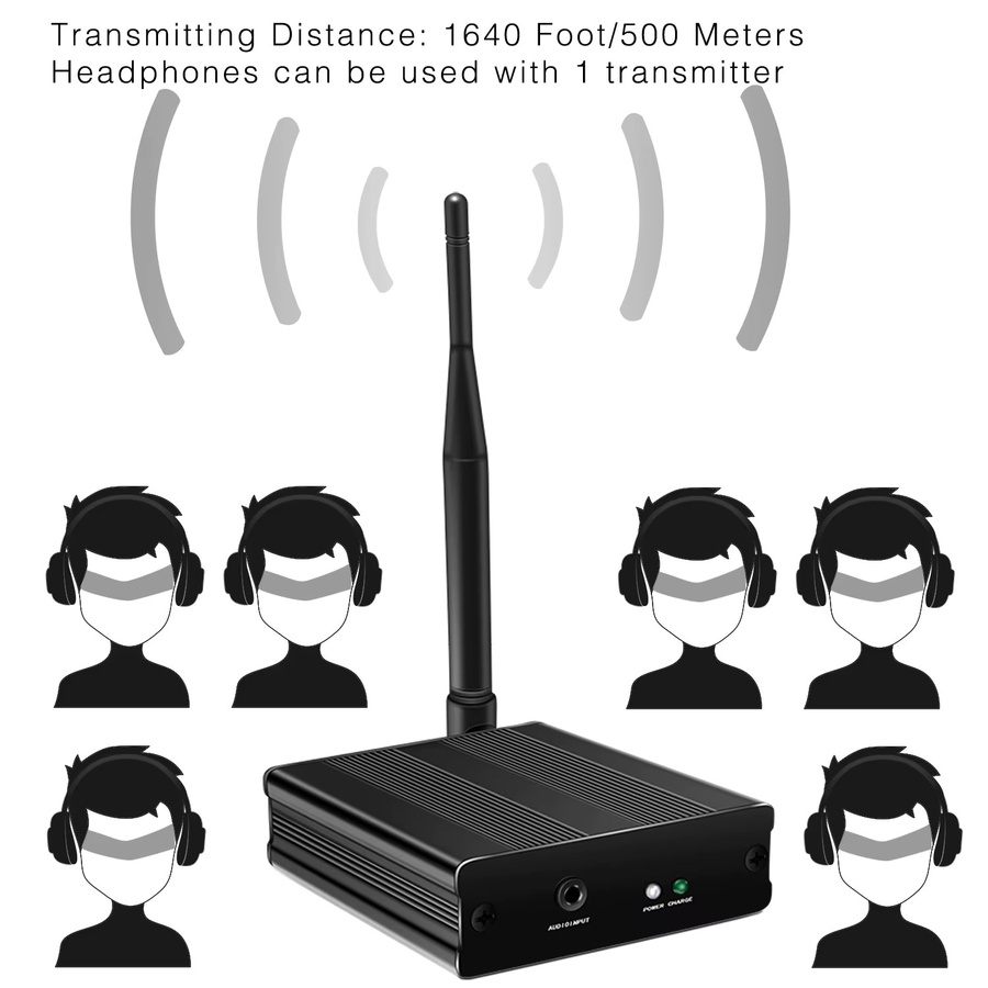 CATASSU Silent Disco Set mit 3 kabellosen Kopfhörern und 1 Sender in Schwarz - Bild 3