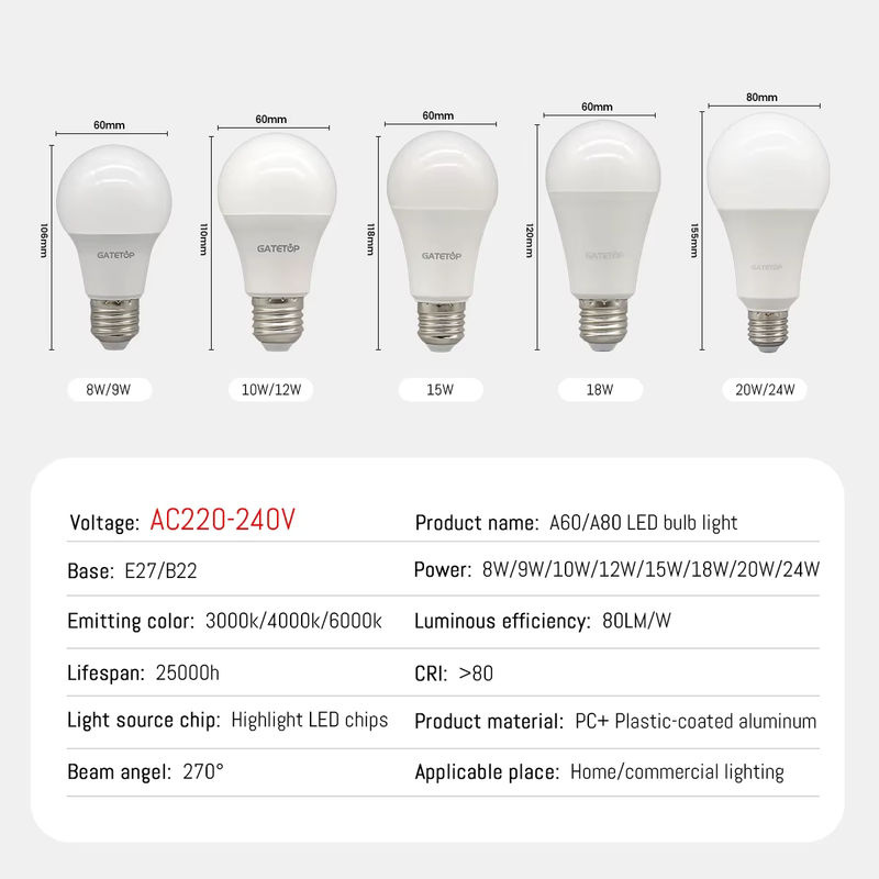 Gatetop LED-Lampe E27 Warmweiß für Wohnzimmer und Haustechnik - Bild 3