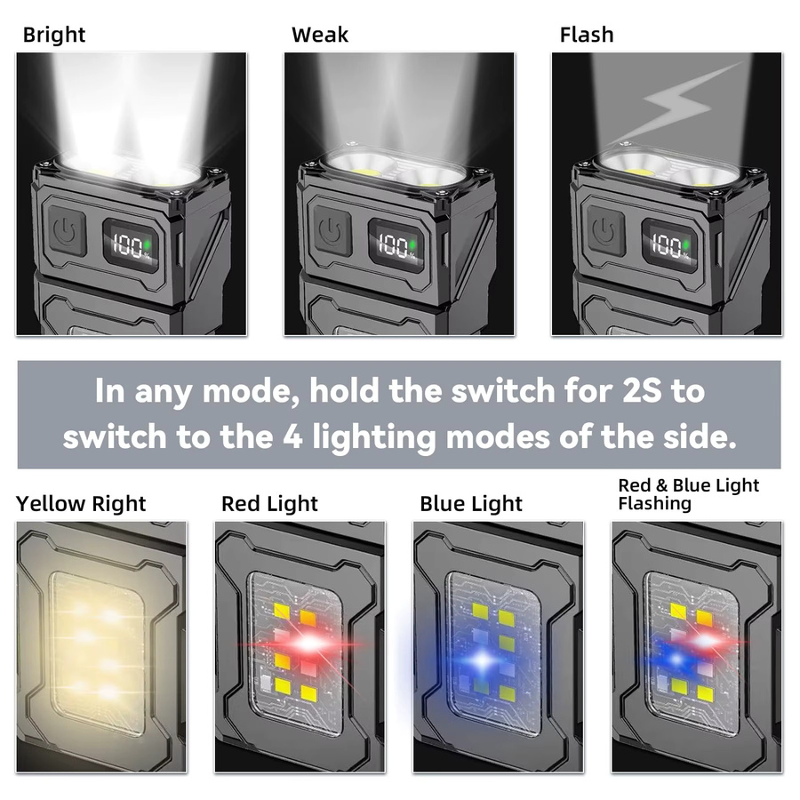 BALDR Wiederaufladbare Magnetische LED-Arbeitsleuchte mit COB-Dual-Lichtquelle und 1200mAh Akku in Schwarz - Bild 5