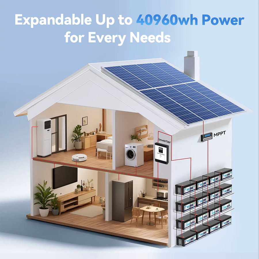 HRBEEnergy 24 V 100 Ah LiFePO4-Lithiumbatterie mit integriertem 100 A BMS in Schwarz für Wohnmobil, Solar und Overlanding - Bild 5