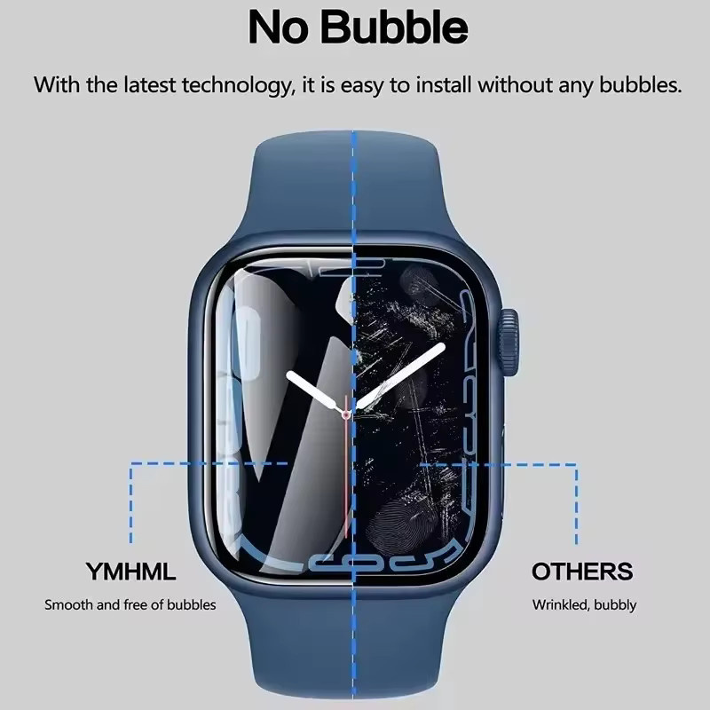 RWBANDS Schutzfolie für Apple Watch, Silikon, transparent, Unisex - Bild 5