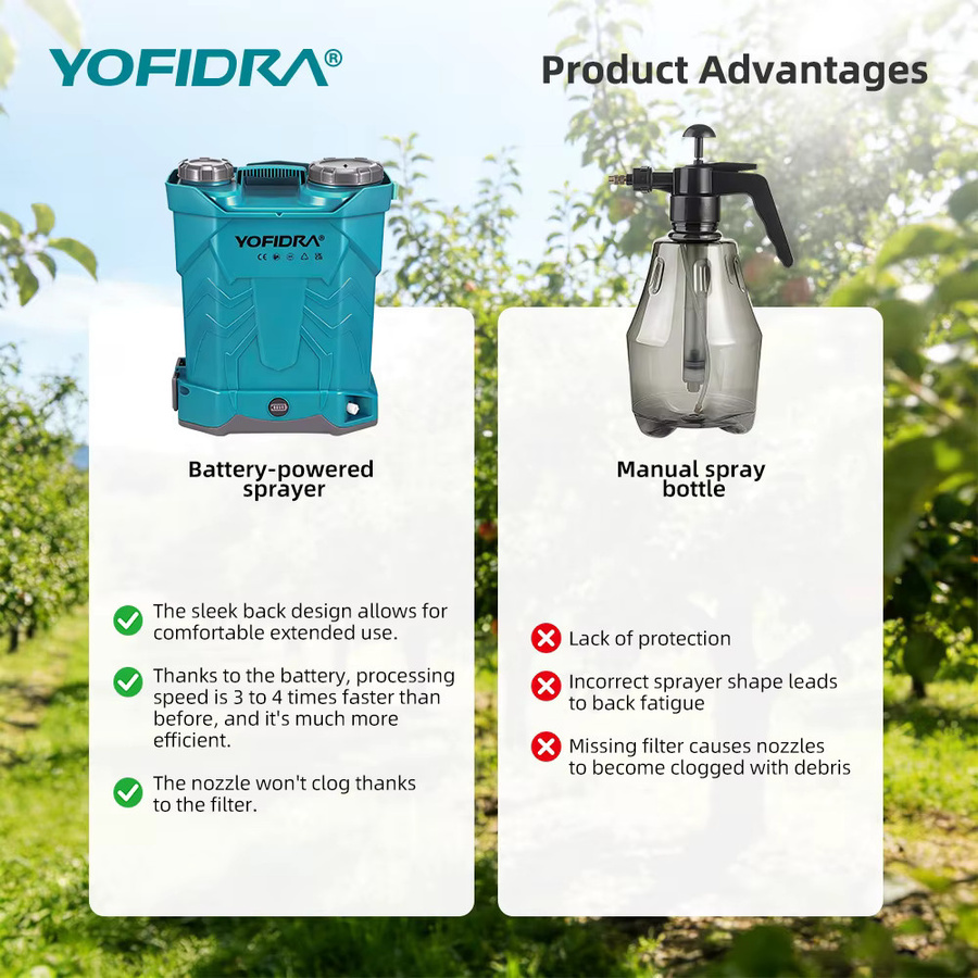 YOFIDRA Elektrischer Rucksacksprüher mit 20 l Kapazität für Garten und Rasen, kompatibel mit Makita LXT Akkus - Bild 4