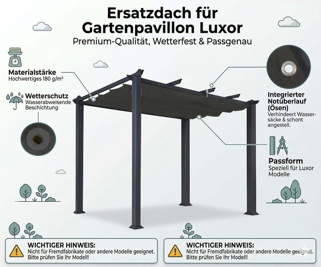 Jet-Line Ersatzdach für Pavillon Luxor in Anthrazit, B/T: 400 x 300 cm - Bild 1