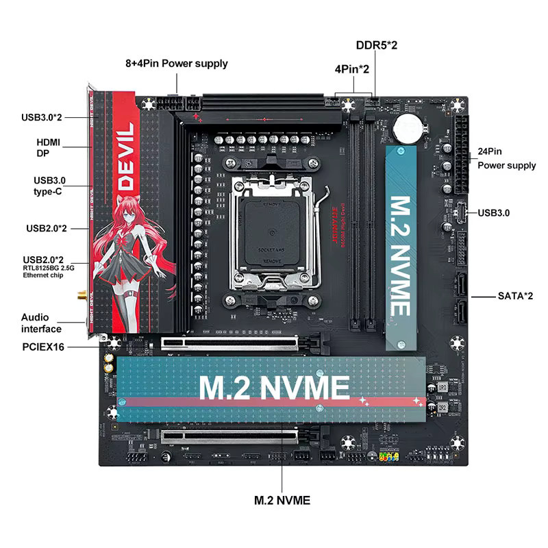 JGINYUE B650M NIGHT DEVIL Desktop-Gaming-Motherboard AM5 DDR5 M-ATX in Schwarz für AMD Ryzen 7 9700X mit NVMe/M.2 und USB 3.2 - Bild 5