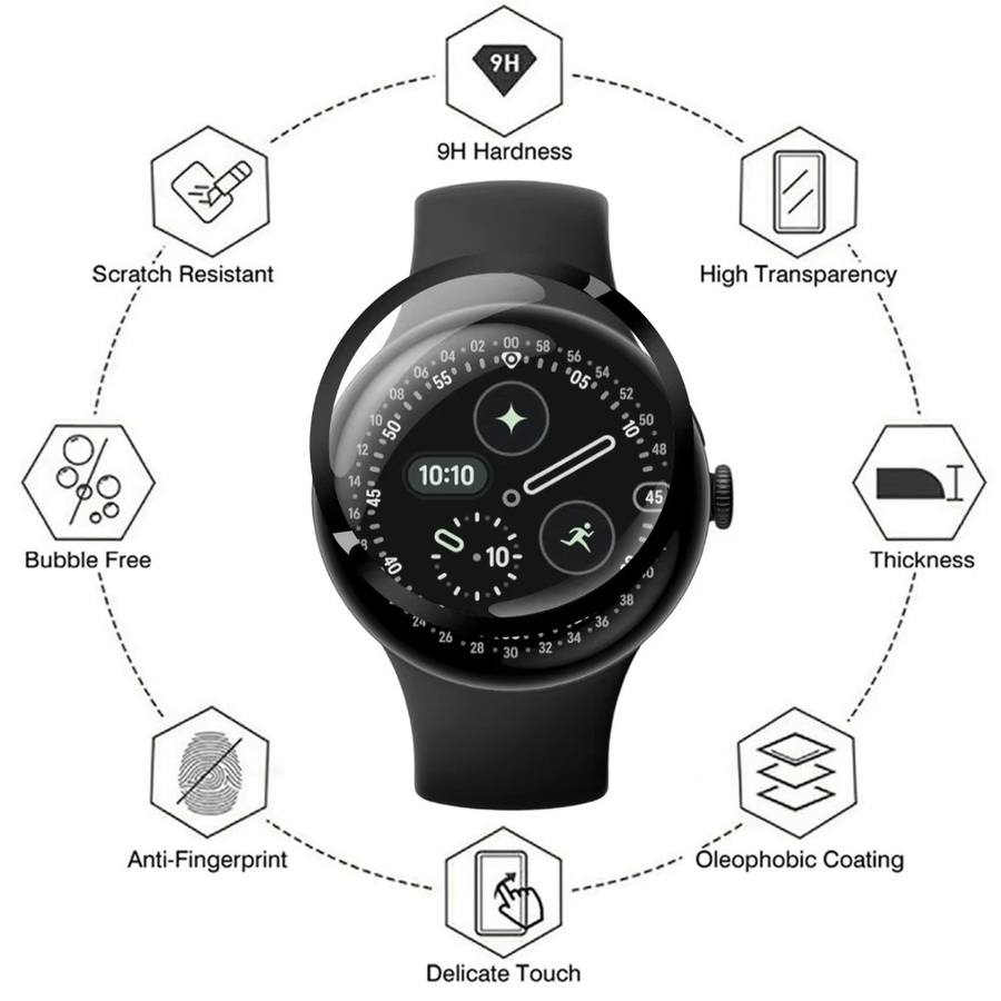 BAPPSUS Uhren-Displayschutz Google Pixel Watch, PMMA-Verbundfolien, Schwarz - Bild 3