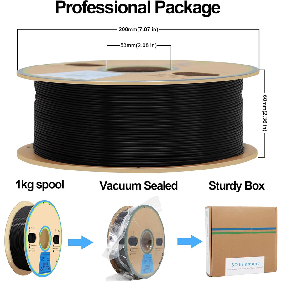 MANLANG PETG 3D-Drucker-Filament für FDM, 1,75 mm, Schwarz, 1 kg - Bild 4