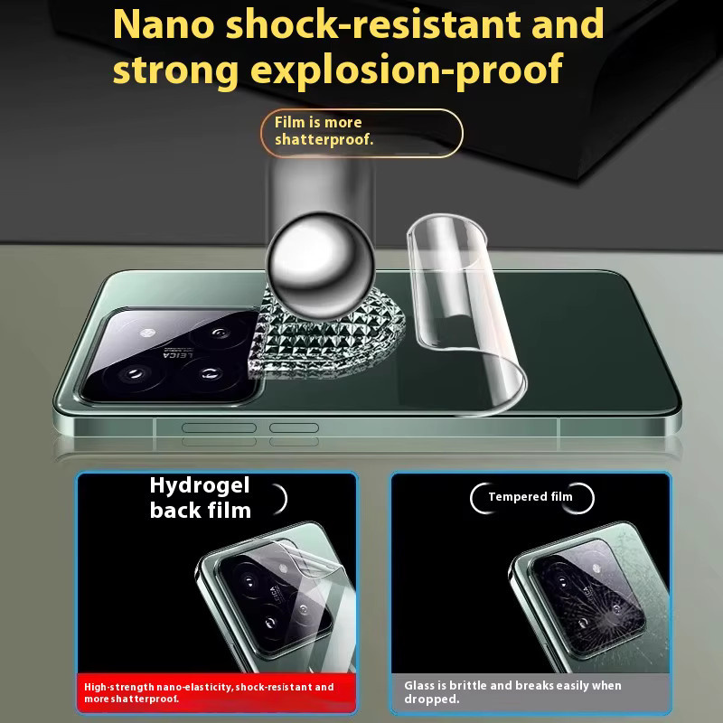 3er-Set Hydrogel Displayfolie mit Rückseite für Xiaomi 17 Pro Max und Xiaomi 17 Pro, weiche Vollabdeckung, transparent - Bild 4