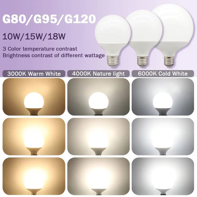 6er Set Gatetop LED Globe Birnen E27 mit CRI90, Milchweiß, wählbar in G80 G95 G125 mit 10W 15W 18W in Warmweiß oder Kaltweiß - Bild 2