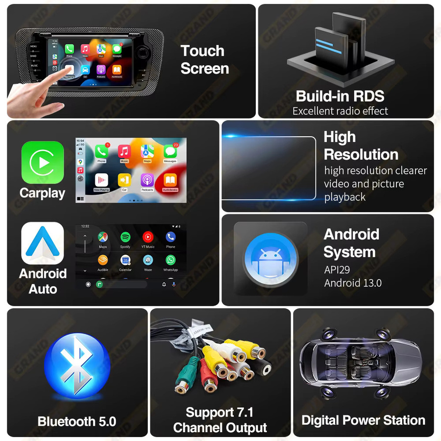 Grandnavi Wireless CarPlay und Android Auto Multimedia Radio für Seat Ibiza 6J 2009 - 2013, 7 Zoll Display, 4G WiFi, GPS Navigation, Schwarz - Bild 3