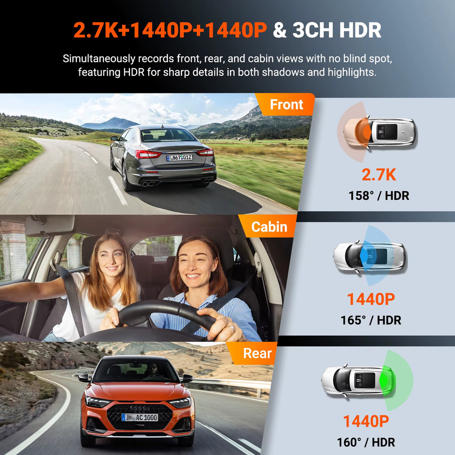 Vantrue N4S DashCam 3-Kanal mit WiFi und GPS, STARVIS 2, 2,7K + 1440P + 1440 wasserdichte Rückfahrkamera, HDR, IR Nachtsicht und 24h Parkmodus, Schwarz - Bild 3