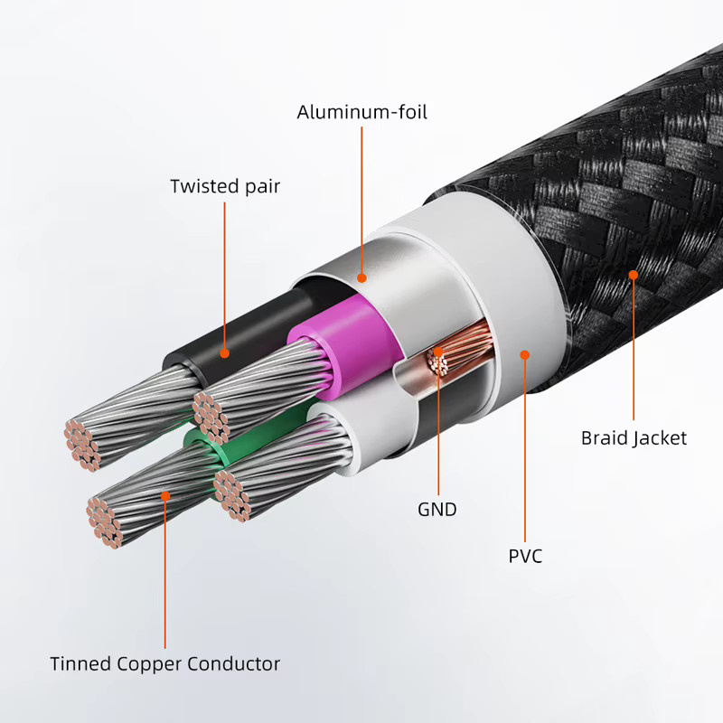 CABLETIME Hochgeschwindigkeits-USB-Druckerkabel mit USB-B auf USB-C Stecker für 5Gbps Datenübertragung - Bild 3