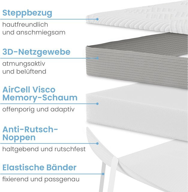 ELONEO Visco Topper Matratzenauflage in Weiß, B/T/H: 200 x 180 x 5 cm - Bild 1