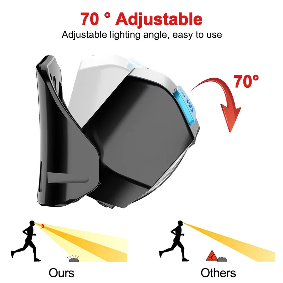 VASTFIRE LED COB Stirnlampe Schwarz mit USB-Akku für Outdoor, Camping und Arbeit - Bild 3