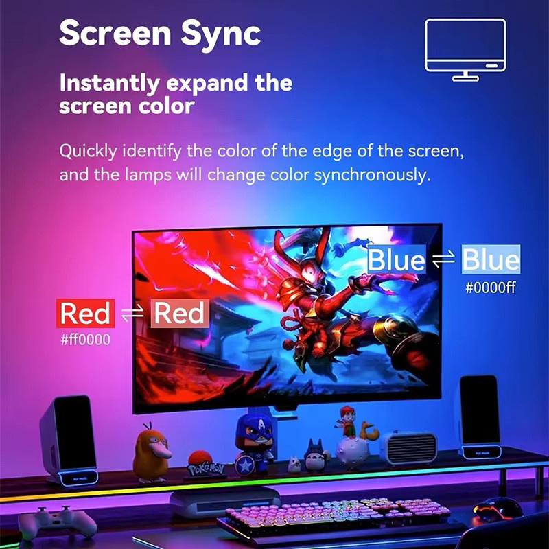 LINYILIGHT RGB LED Monitor Hintergrundbeleuchtung mit Ambilight Color Sync für PC und Spielzimmer, Multicolour - Bild 2