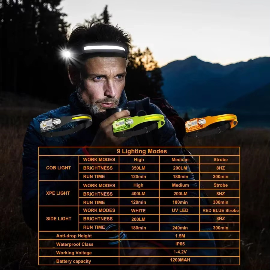 Heinast USB COB LED Scheinwerfer Schwarz, Aufladbare Outdoor Camping Laterne mit 9 Beleuchtungsmodi für Garten, Angeln und Arbeit - Bild 4