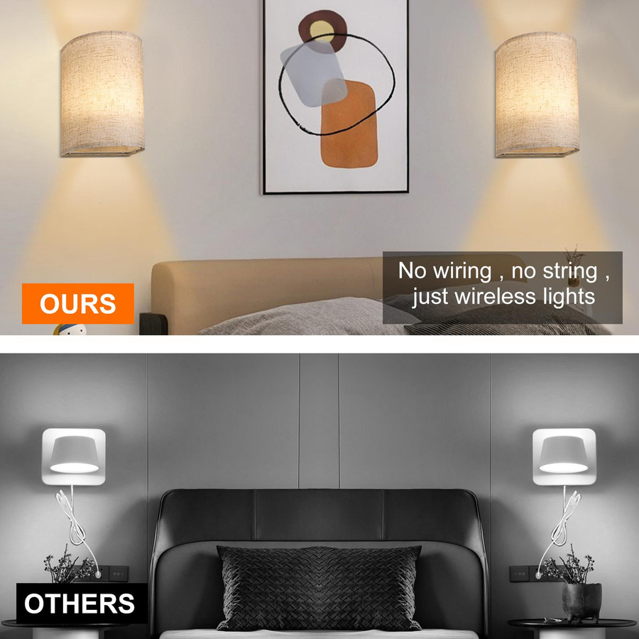 Neoglint Retro-Wandleuchte mit Stoffschirm in Beige, dimmbar mit Fernbedienung und Timer für den Innenbereich - Bild 4