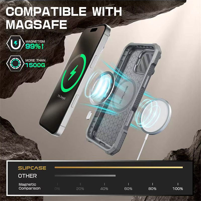 SUPCASE UB Mag XT Robuste Magnetische Schutzhülle mit Kameraabdeckung für iPhone 16 Pro 6,3 Zoll in Multicolour - Bild 5
