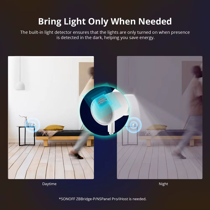 SONOFF SNZB-06P Zigbee Human Presence Sensor mit Lichtsensor und Mikrowellenradar in Weiß für Smart Home via ZBBridge-P eWeLink Alexa Google - Bild 3