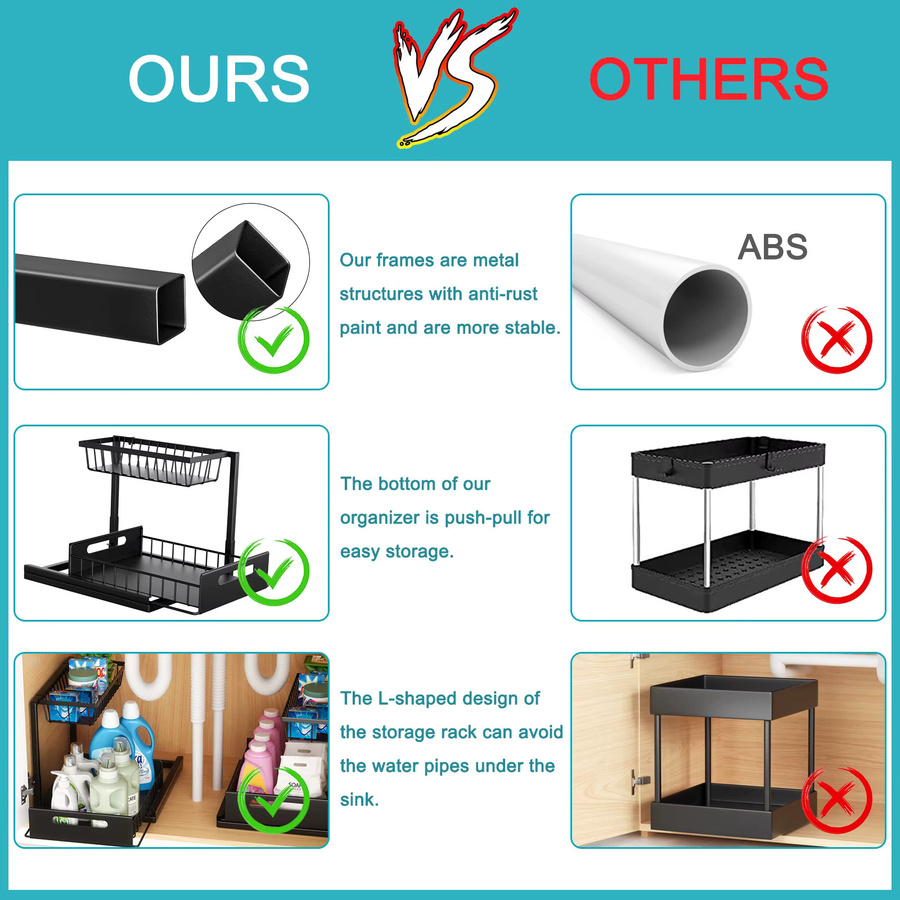 FOMYHEARD Unterschrank-Organizer 2er-Pack aus Metall in Schwarz mit ausziehbaren Schubladen zur Platzersparnis in Küche, Bad oder Speisekammer - Bild 3