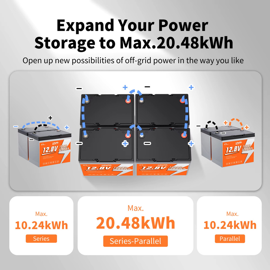 CTOLITY CT100-12 LiFePO4-Batterie 12,8 V 100 Ah 1280 Wh mit integriertem 100 A BMS für Solargeneratoren und Wohnmobile - Bild 5