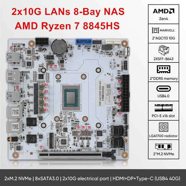 Topton Mini-ITX NAS-Motherboard mit AMD Ryzen 7 8845HS, 2x 10G LAN, 8-Bay SATA, 2x NVMe, USB4 und 2x DDR5 Slots - Bild 1