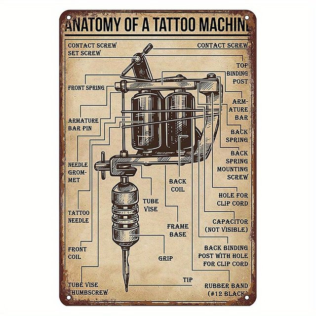Vintage Tattoo Metallschild CIFBUY Retro Wandkunst aus Metall in Mehrfarbig, Rechteckig, Breite: 30,0 cm, Höhe: 20,0 cm - Bild 1