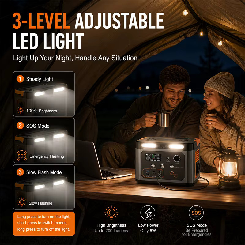 CHUBAN Tragbare Powerstation 600W 310Wh mit reiner Sinuswelle in Schwarz für Camping und Reisen - Bild 3