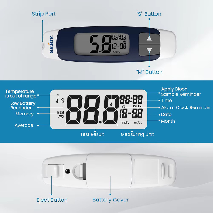 Sejoy Blutzuckermessgerät-Set Diabetes-Testkit mit 50 Teststreifen und Lanzetten in Beige und Weiß - Bild 2