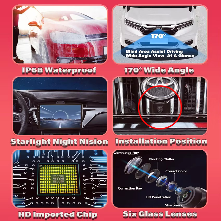 CARBAOHUI HD-Frontkamera AHD 1080P Fisheye in Schwarz für Volkswagen T5 Passat Golf 5 6 MK7 Polo T6 Touran Jetta CC Touareg Beetle Transporter - Bild 5