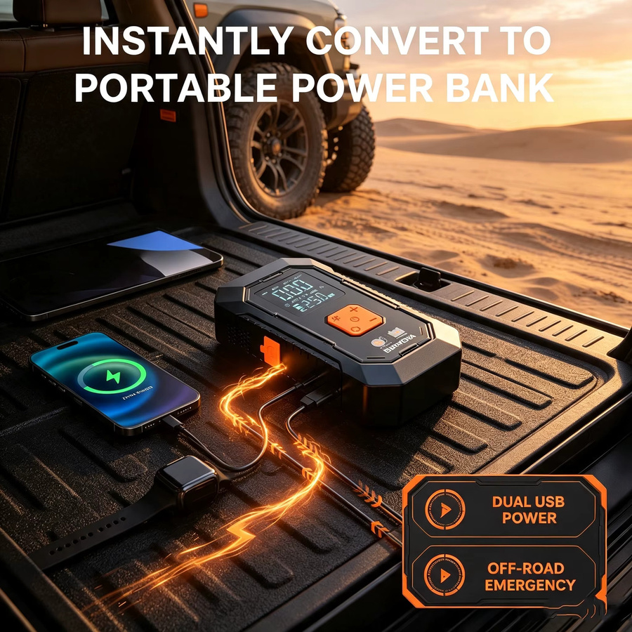 BSMOOM 1500A Starthilfe-Powerbank mit integrierter Luftpumpe und 25000 mAh Akku für Benzin- und Dieselmotoren bis 10,0L, Schwarz - Bild 5