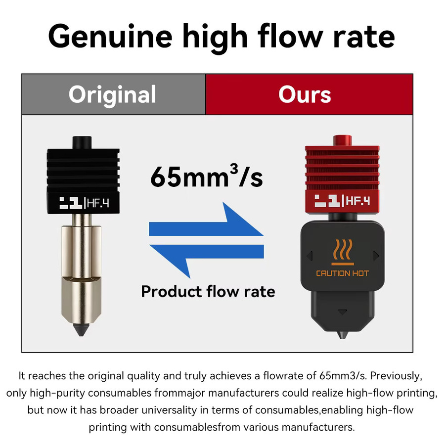 H2D A1/A1mini High Flow Hotend mit einteiliger Düse aus gehärtetem Stahl für hohe Präzision und FDM 3D Drucker - Bild 2