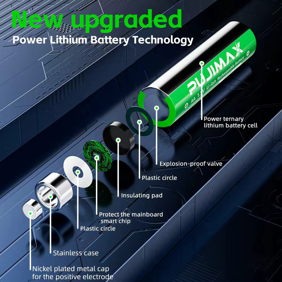 PUJIMAX Lithium-Ionen-Akkus Set AA und AAA in Grün, 1,5V mit 3400mWh und 1100mWh für Computer, Radiowecker und Digitalgeräte - Bild 2