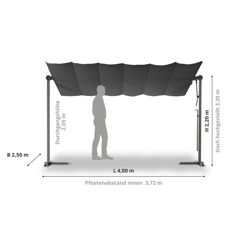 Leco Standmarkise Waved Sonnendach, anthrazit, B: 4 m, T: 2,5 m, H: 2,2 m - Bild 4